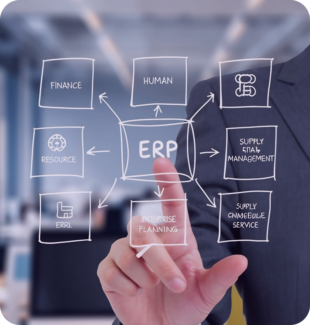 Bundo Tech - Business-to-the-Next-Level